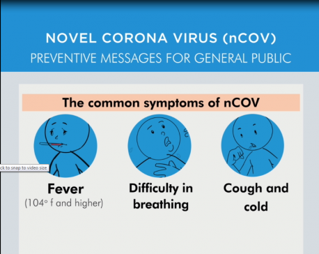 Novel Coronavirus (nCOV) Preventive messages for general Public