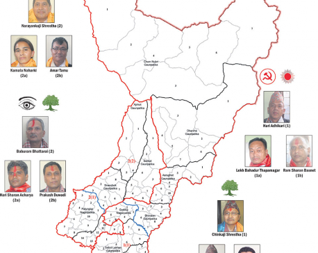 Bigwigs to battle for Gorkha constituencies