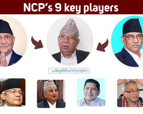 PM Oli races to save his hold on power as Nepal-Dahal alliance seeks his ouster