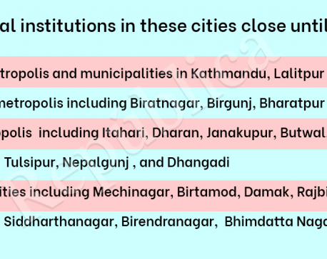 Educational institutions in these cities to remain closed until May 14