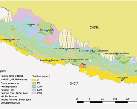 Nepal's wetlands: Everybody's business is nobody's business