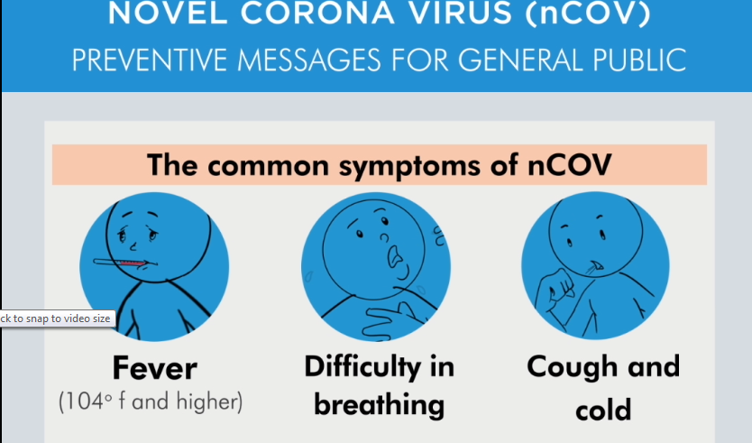 Novel Coronavirus (nCOV) Preventive messages for general Public