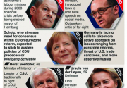 Infographics: Who’s who in Angela Merkel’s cabinet