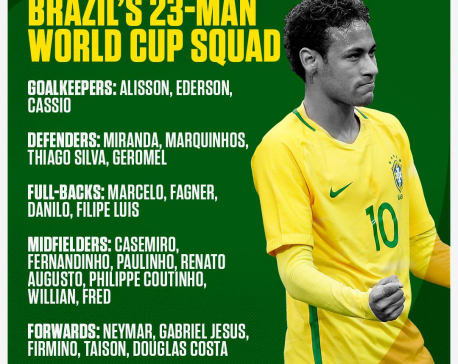 Brazil 23-man World Cup squad: Neymar joined by strong Man City contingent