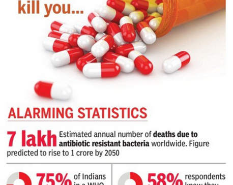 Infographics: When antibiotics kill you