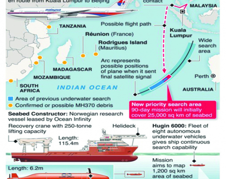 Infographics: Search resumes for missing Malaysia Airlines Flight 370