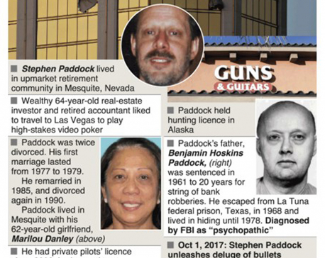 Infographics: Who was the Las Vegas mass shooter?