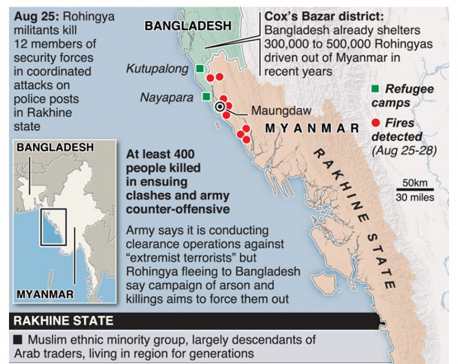 Infographics: Humanitarian crisis looms as Rohingya flee