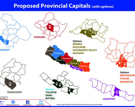 Places proposed for temporary capitals of all seven provinces