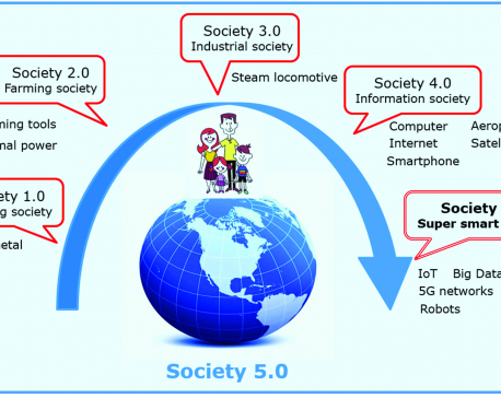 Toward Society 5.0