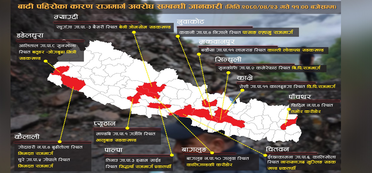 Dozens of roads blocked by floods and landslides across Nepal