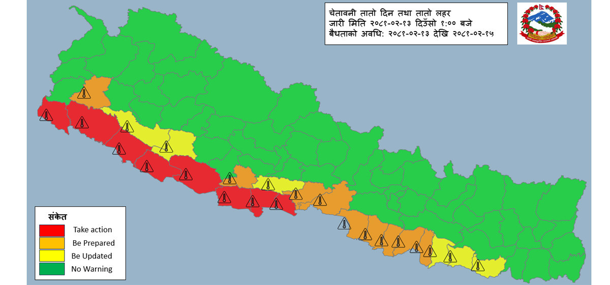 Terai districts to experience heat waves for three days, caution advised