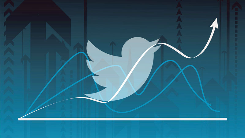 Tweet better through Twitter Analytics