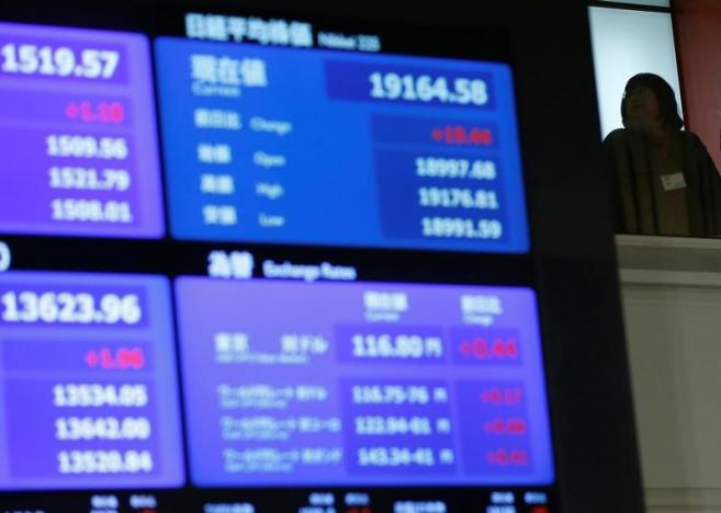 World stocks hit 1-1/2 year high after strong China data