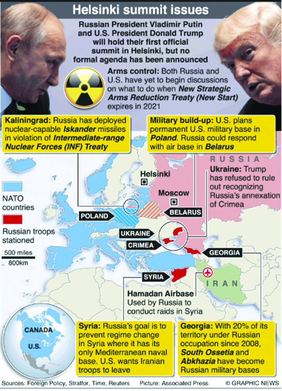Infographics: Trump-Putin Helsinki summit
