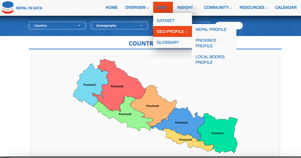 Bikas Udhyami unveils geo-profile of provinces, local bodies