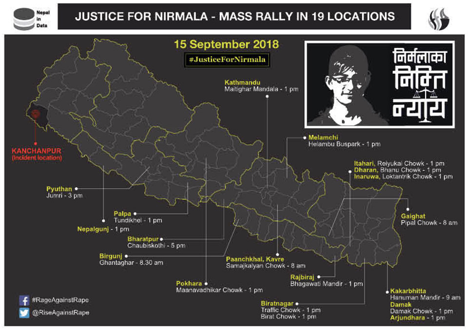 Nationwide protests today in support of Nirmala