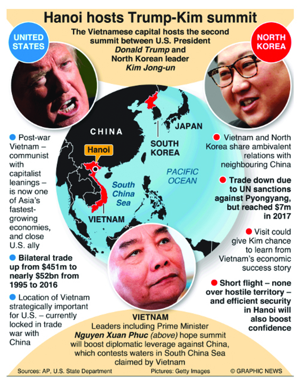 Infographics: Why Vietnam for the second Trump-Kim summit?