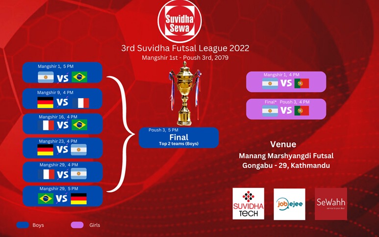 Suvidha Sewa organizes Futsal tournament on occasion of World Cup 2022