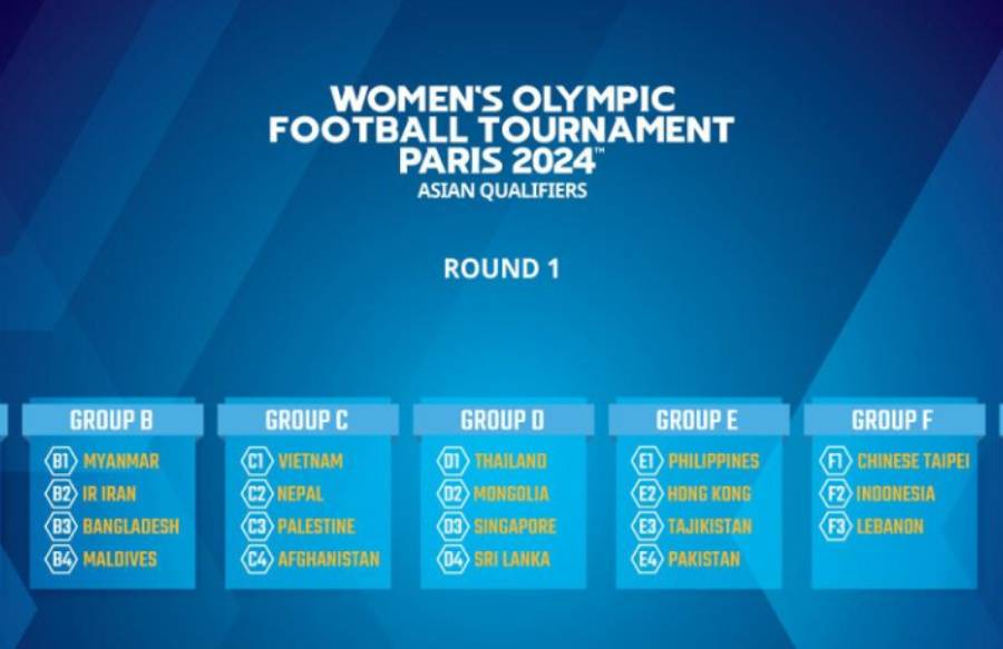 Nepal to host first round of Paris 2024 Olympics women's football