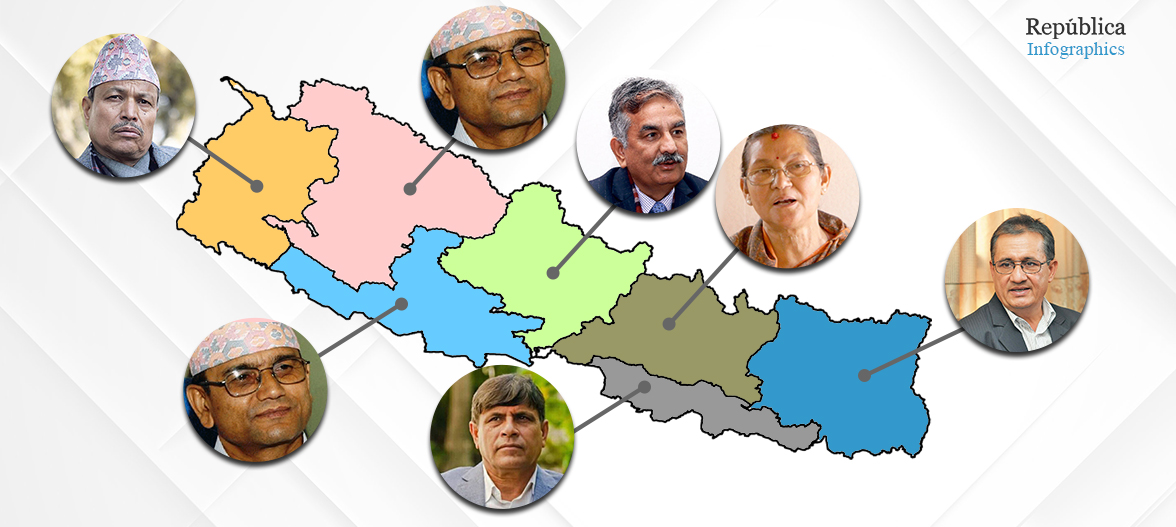 Nepal-led faction of UML forms parallel party committees