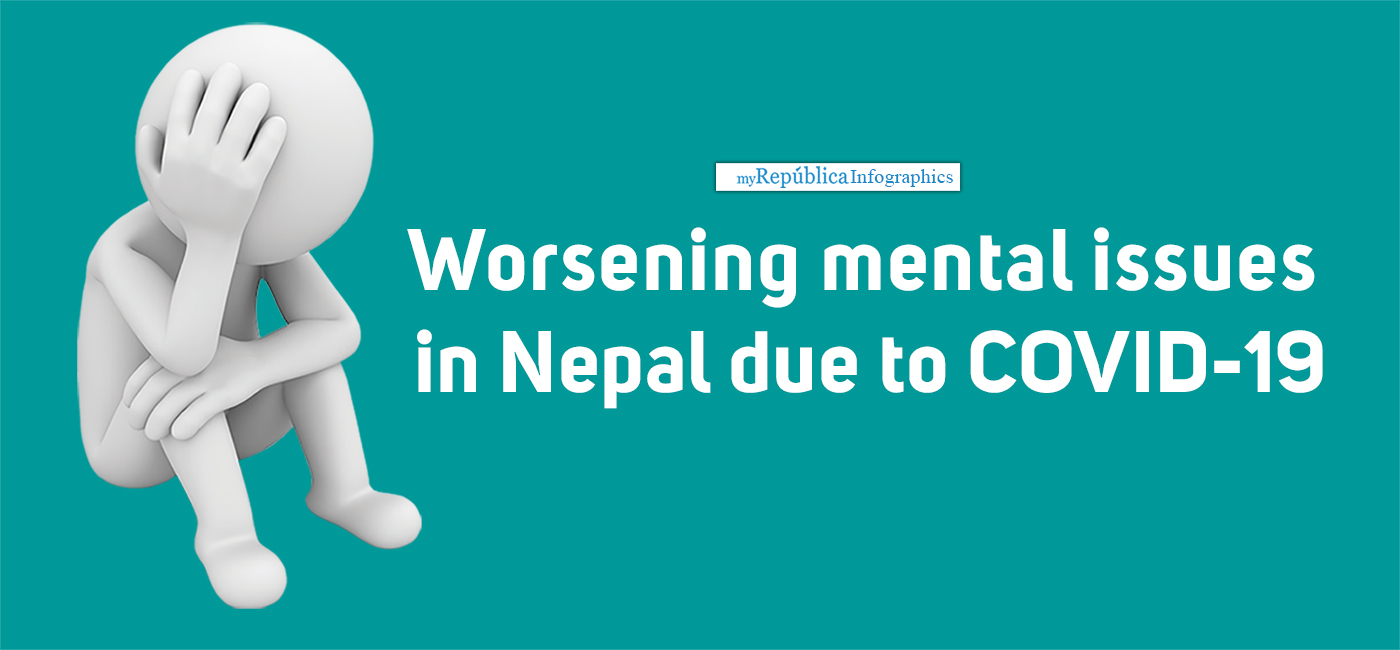 COVID-19 pandemic likely to unleash a long-term mental health issues in Nepal
