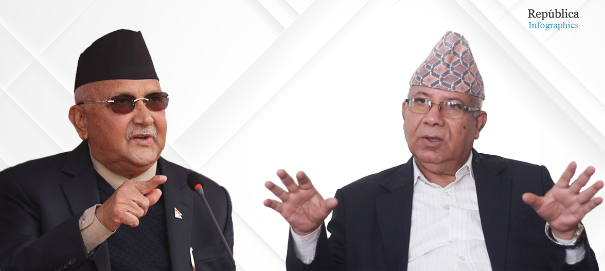 Oli, Nepal holding meeting today again as UML stands on verge of split