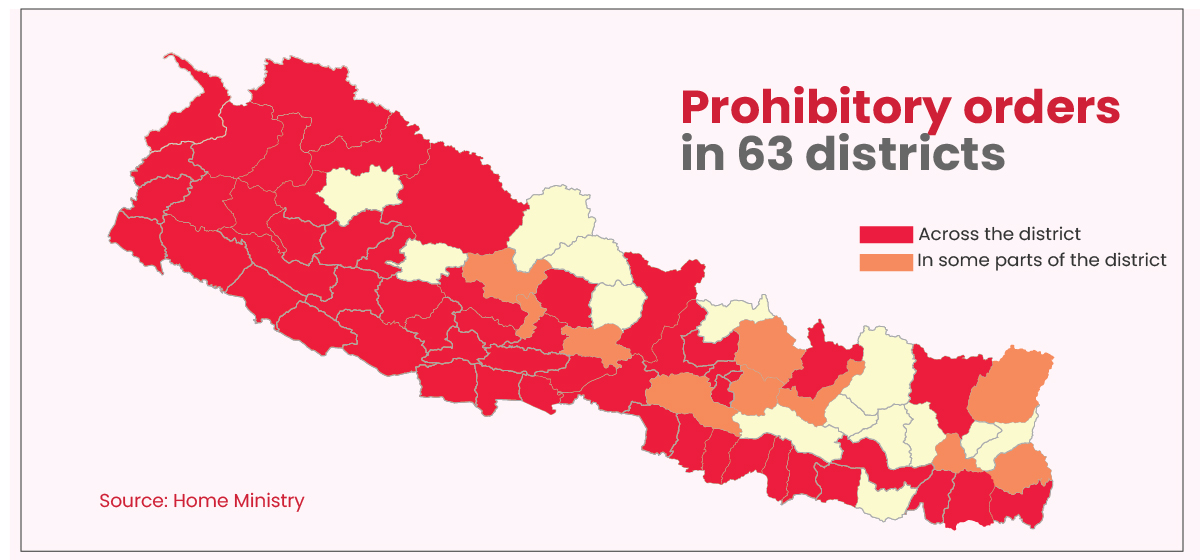 Prohibitory order enforced in 63 districts