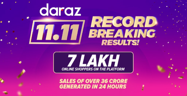 Daraz's 11.11 sets a new sales record serving 0.7 million Nepalese in 24 hours