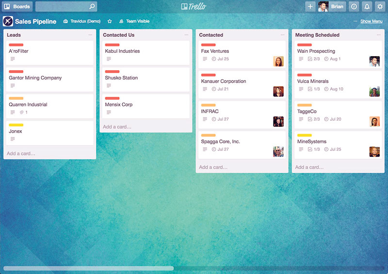 Trello: A visualization tool to optimize work flow