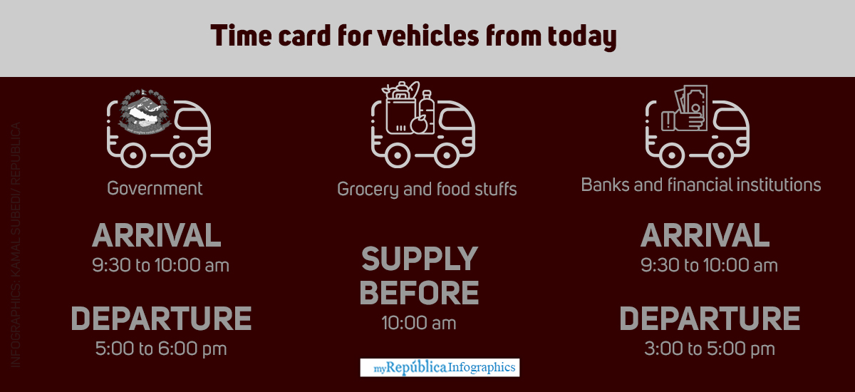 Time card for vehicles from today