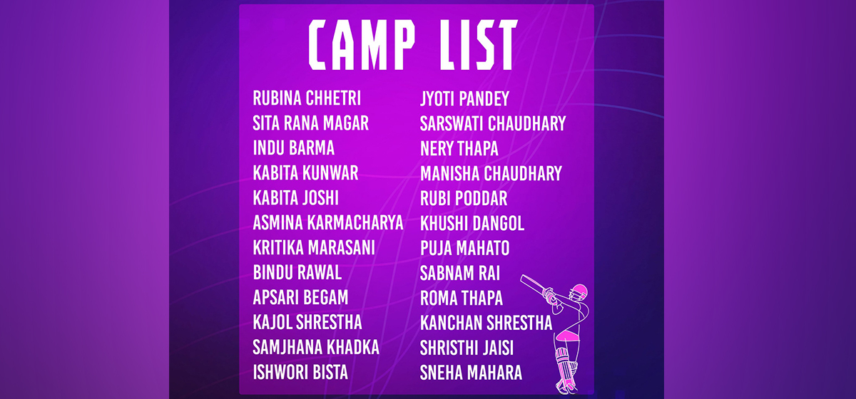 CAN selects 24 players for Asia qualifiers of ICC Women's T20 World Cup