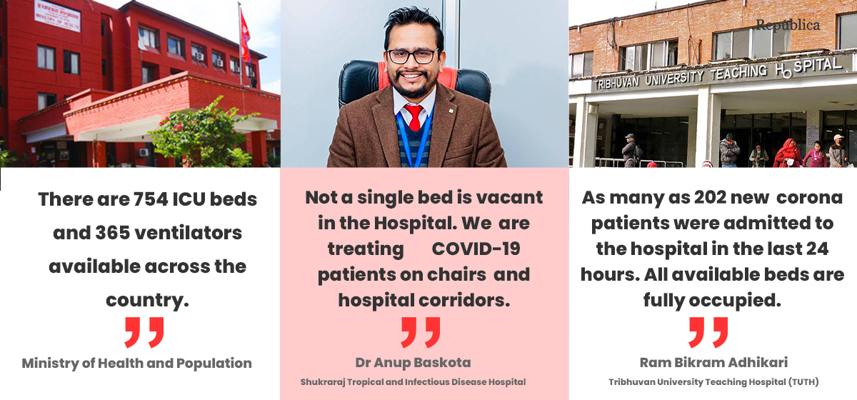 Govt says ICU beds are available, but hospitals have a different story to tell
