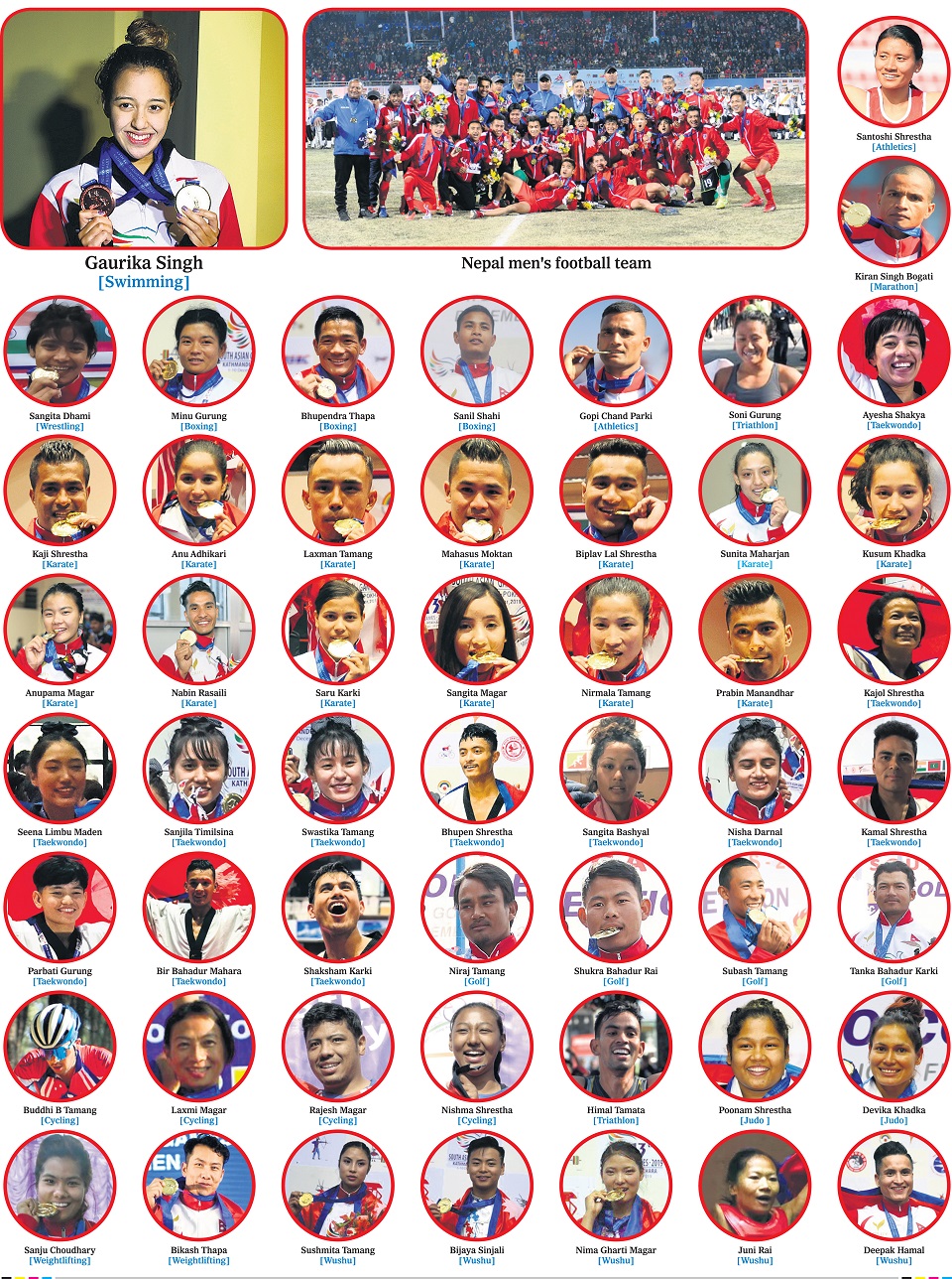 Nepal's gold medalists at 13th SAG