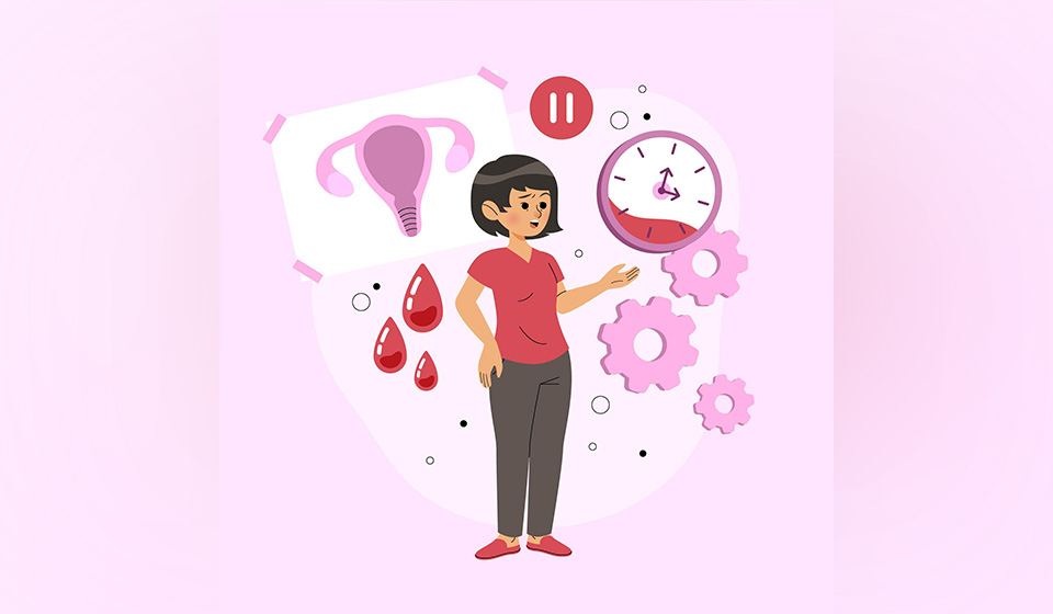What do we mean by painful menstruation or Dysmenorrhea?