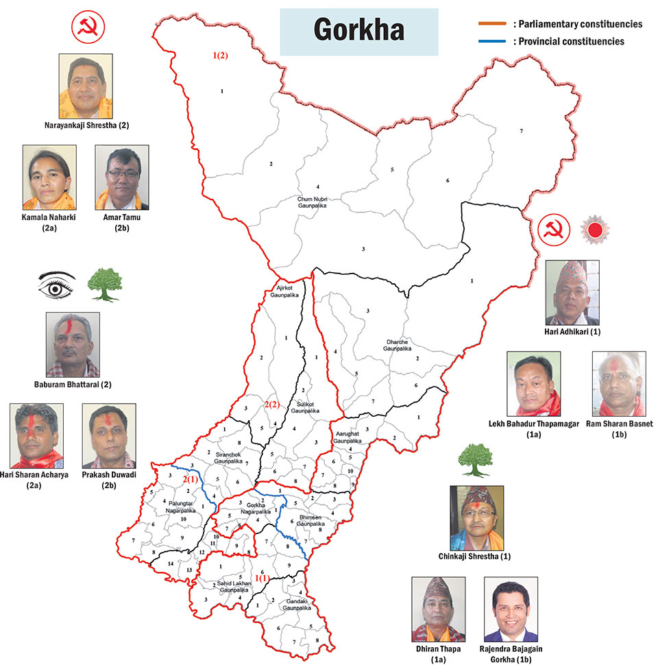 Bigwigs to battle for Gorkha constituencies