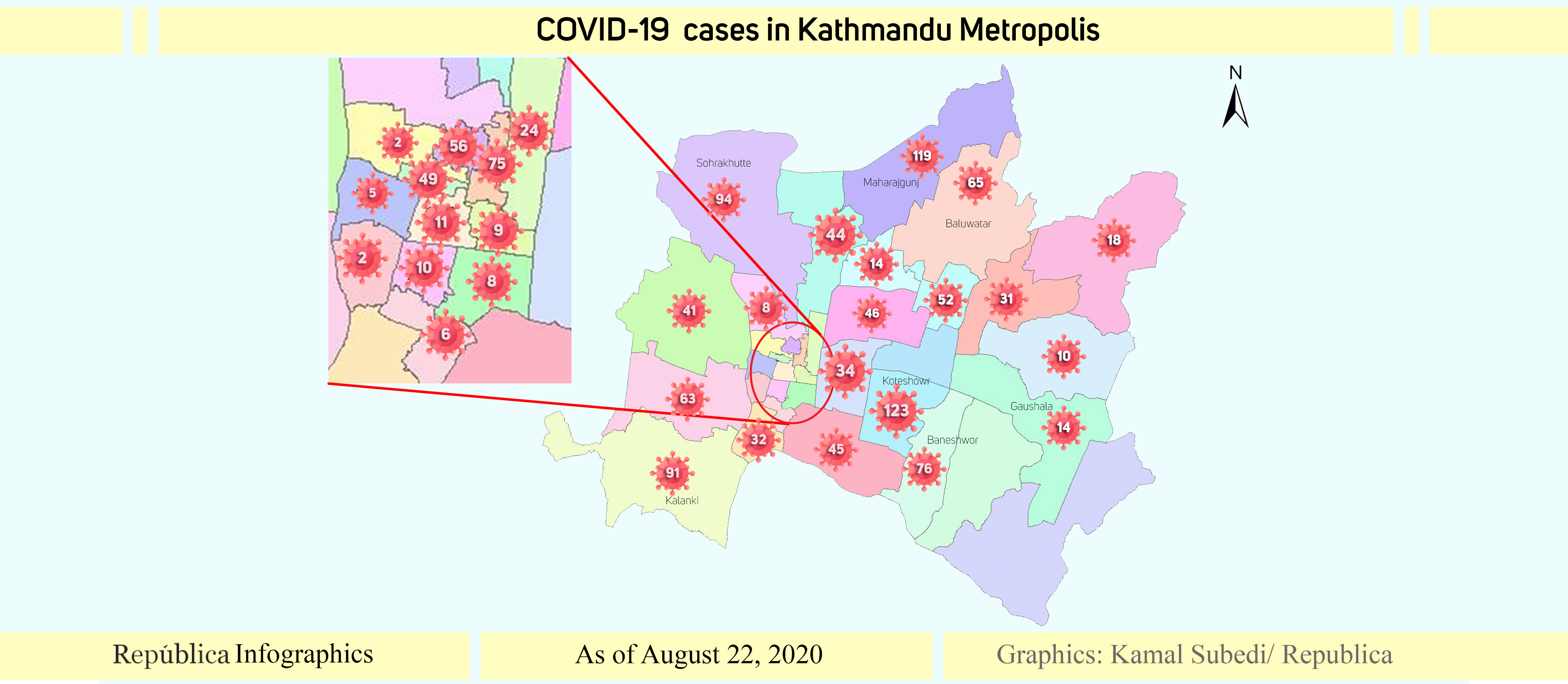 Koteshwor and Maharajgunj are COVID-19 ‘hotspots’ in Kathmandu